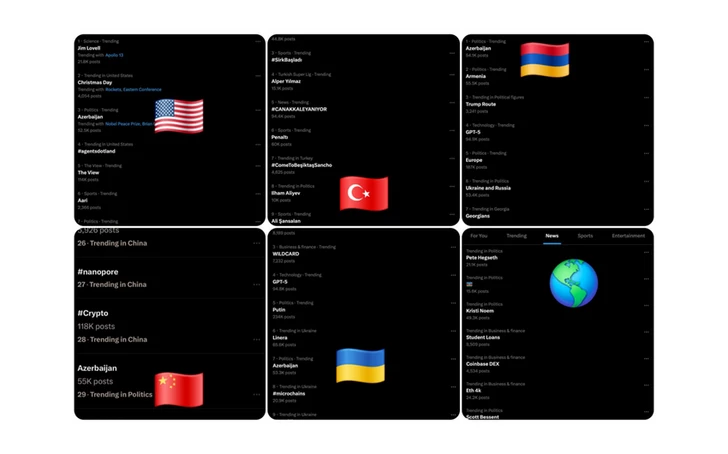 #Azerbaijan ve #IlhamAliyev Hashtag’leri “X” Sosyal Medya Platformunun Trendlerinde